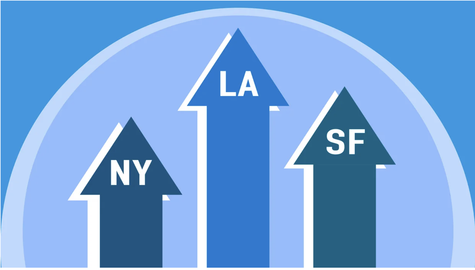 Five Takeaways From Carta’s Survey of LA’s Private Markets