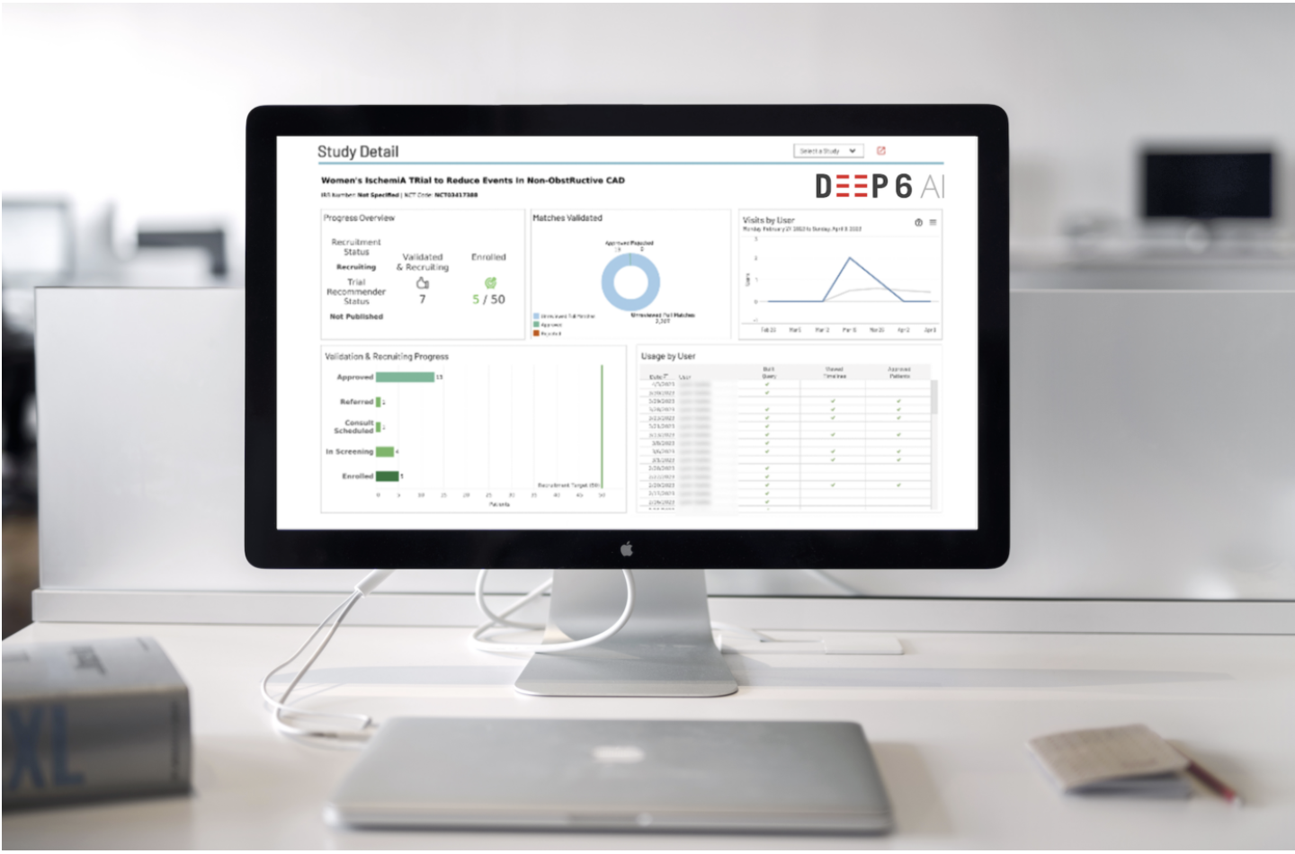 Health Care Embraces AI