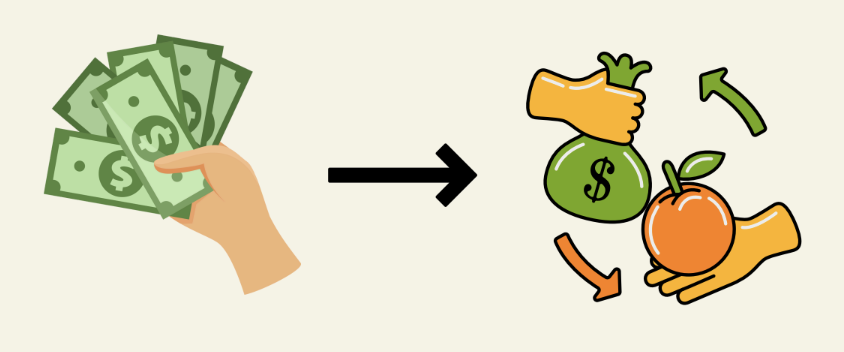 Financial Literacy Part 1 - Budgeting