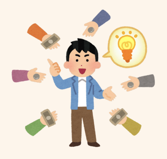 Financial Literacy Part 4 - Customer Identification