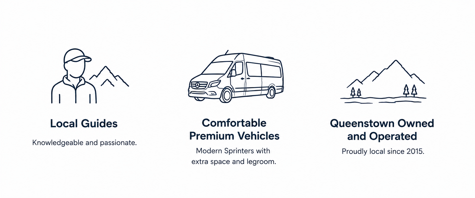 Local guides, comfortable premium Mercedes Sprinter vehicles, and Queenstown-owned and operated touring since 2015.