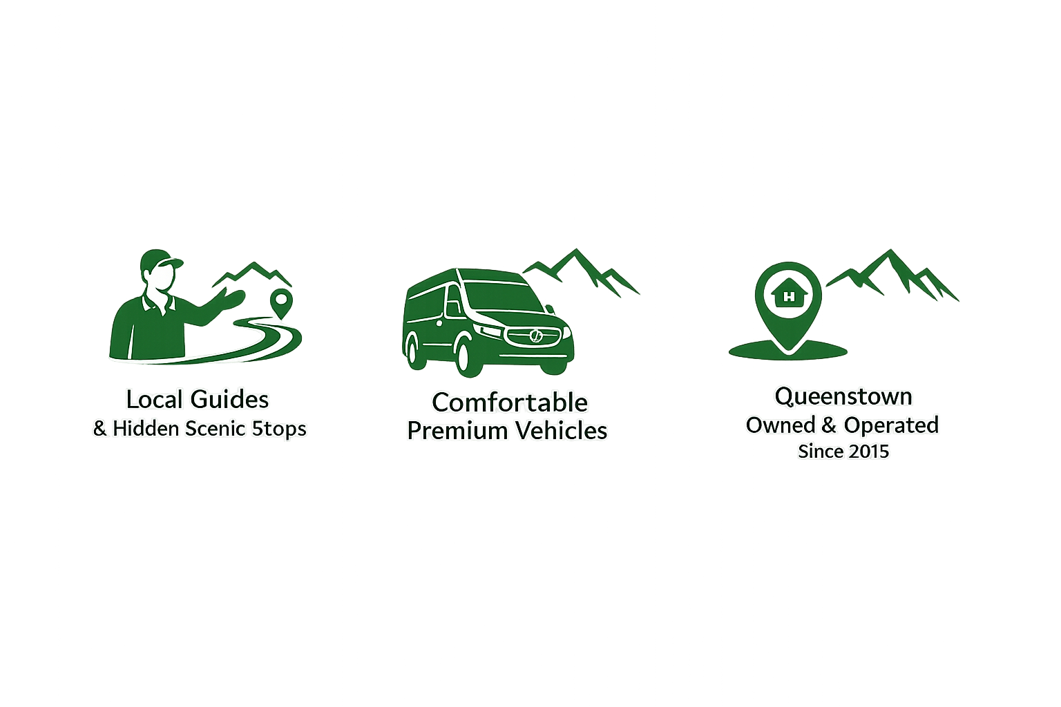 Modern icons highlighting local guides and hidden scenic stops, comfortable premium touring vehicles, and a Queenstown-owned business operating since 2015.