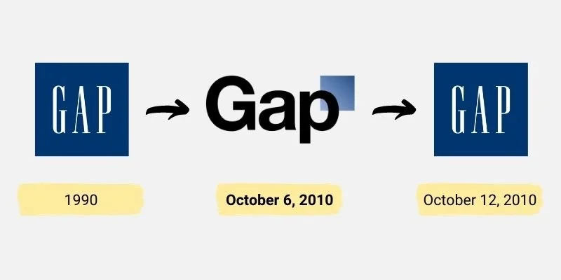 Failed GAP logo redesign overview