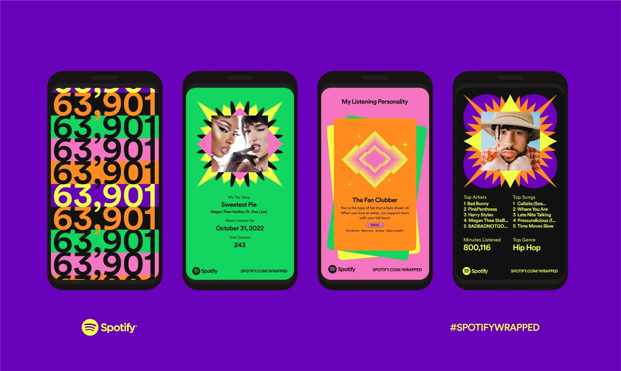 22 Spotify Code The Intersection of Graphic Design and Data Visualization: Crafting ...