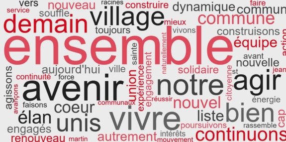 Pourquoi analyser les mots du discours politique ? Typologie des mots utilisés en campagne électorale