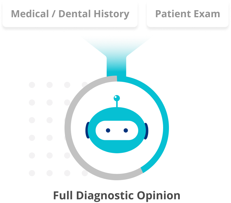Oryxbot — Oryx dental software