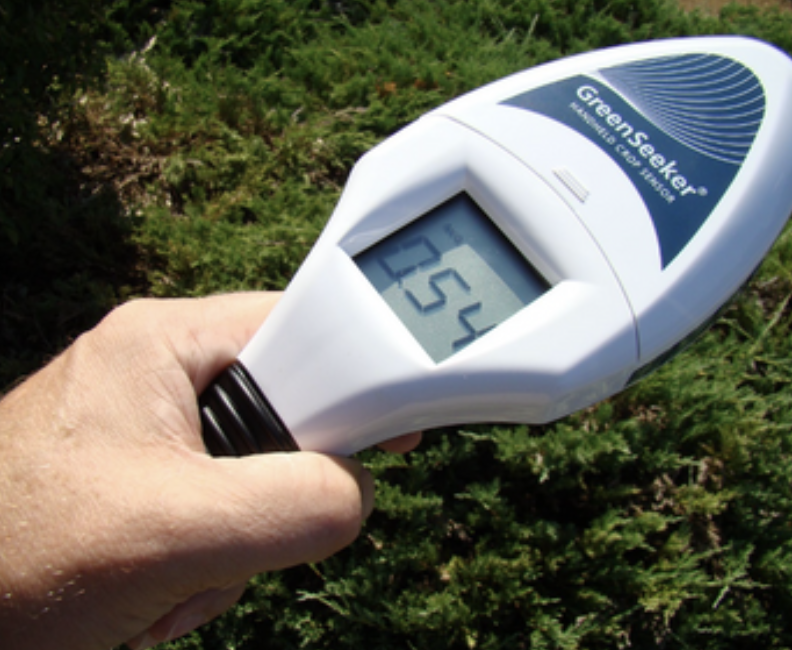 What is NDVi? Why is it measured?