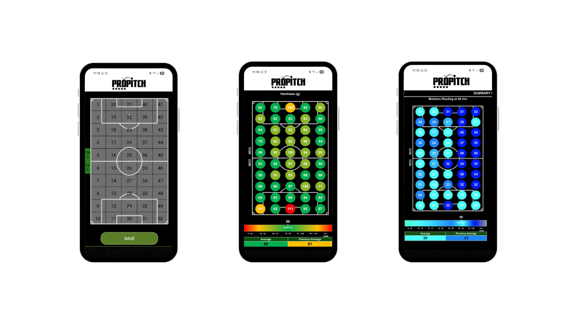 Pitch Monitoring System — ProPitch
