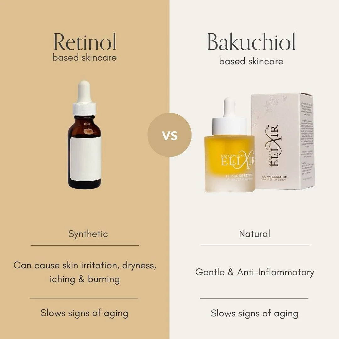 “The Gold Standard in skincare”
Retinol is renowned for stimulating cell renewal and collagen production, smoothing and plumping the skin from within. It’s said to be the ‘gold standard’ but it does come with some nasty