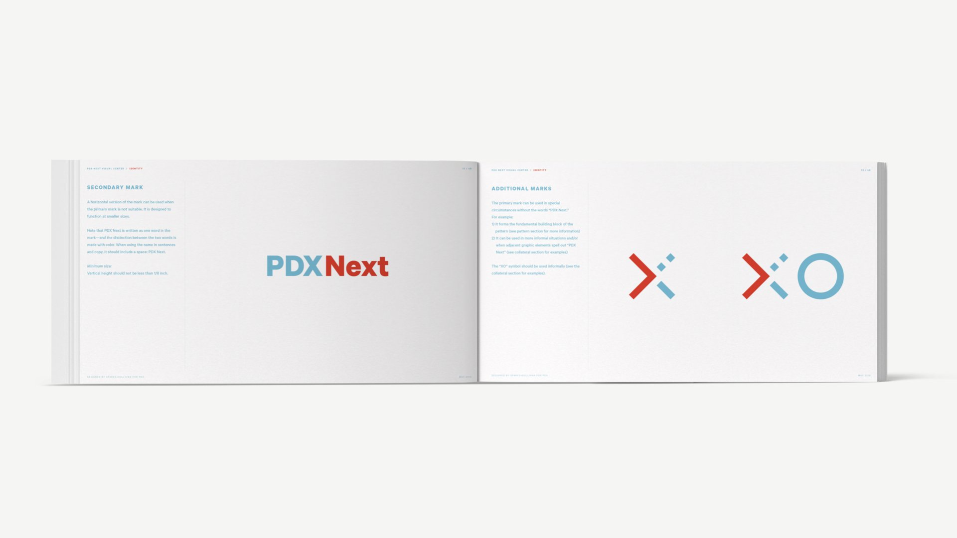 PDX Next — sparks+sullivan