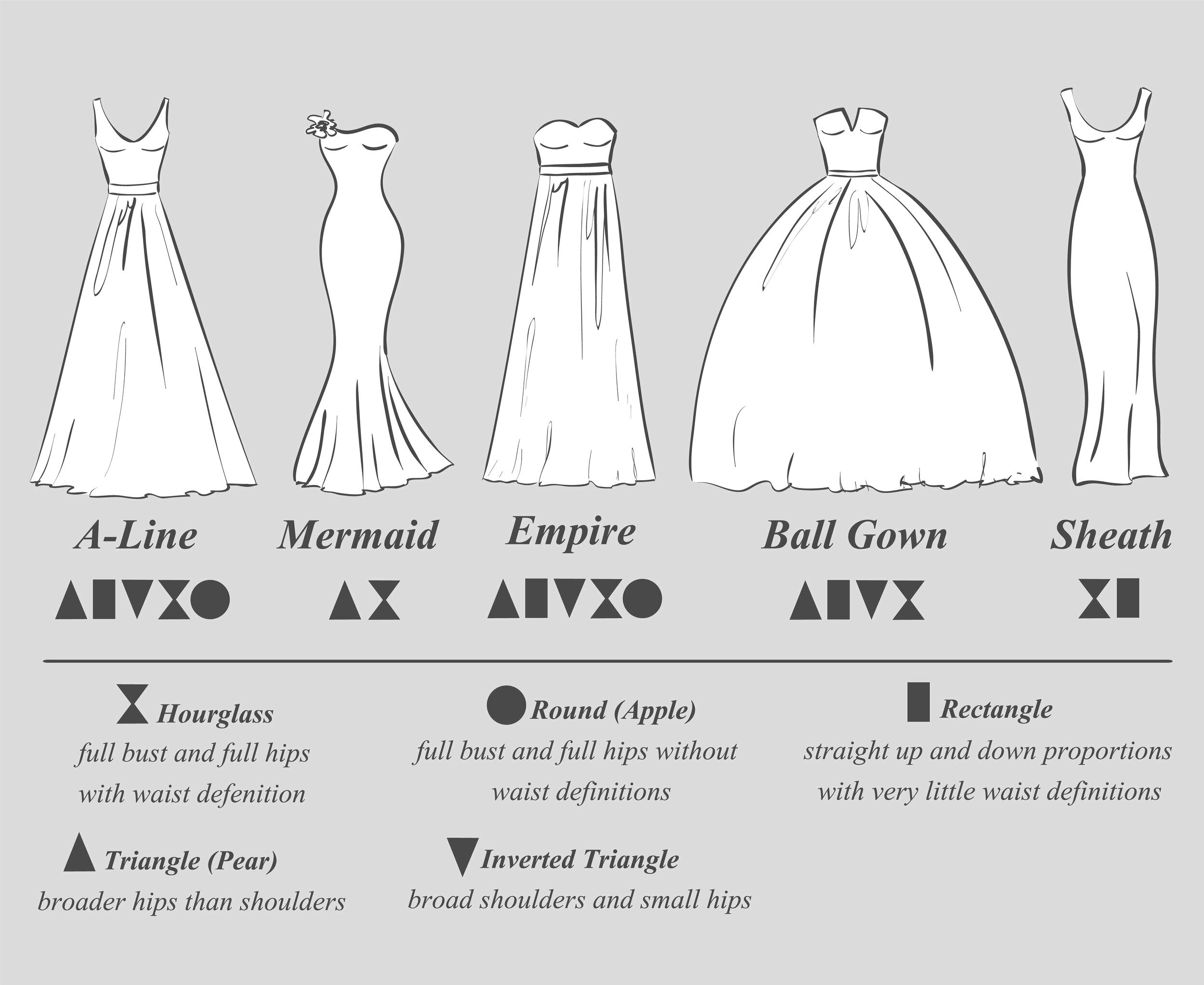 Everything You Need To Know About Gown Hemlines and Trains