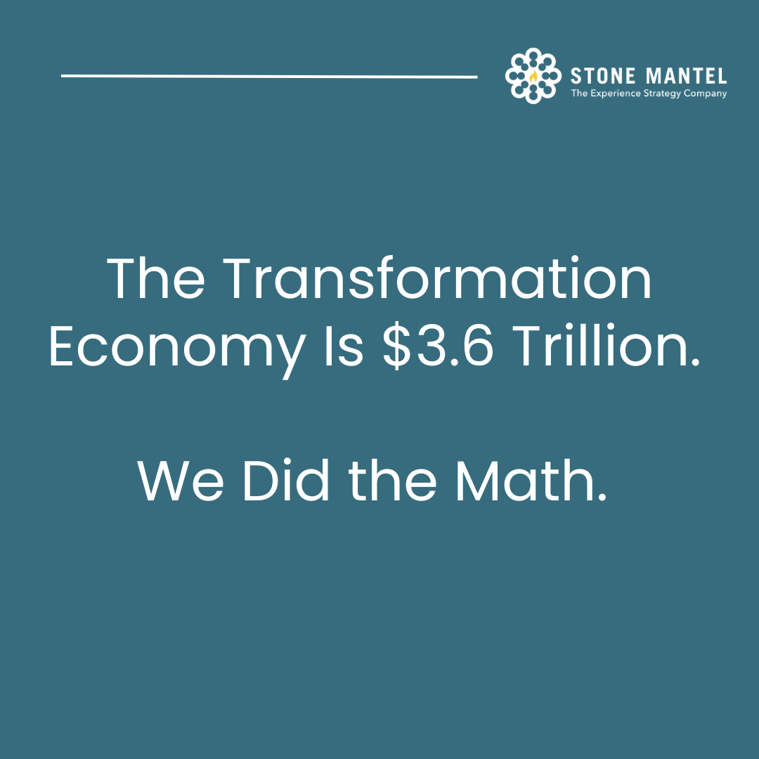 The Transformation Economy Is $3.6 Trillion. We Did the Math.