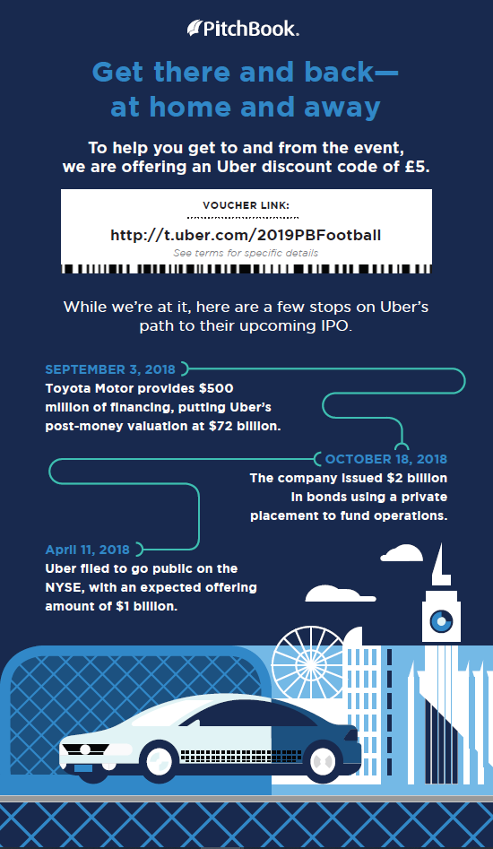 PB FC day - Uber card.png