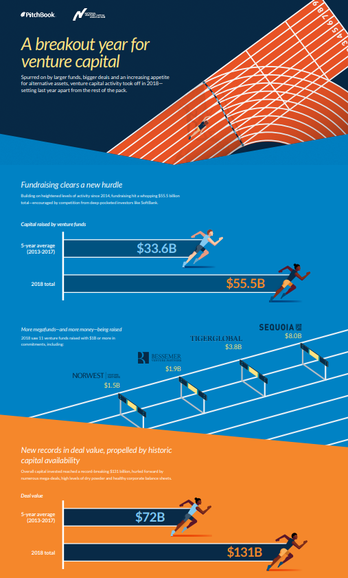 VM datagraphic preview.png