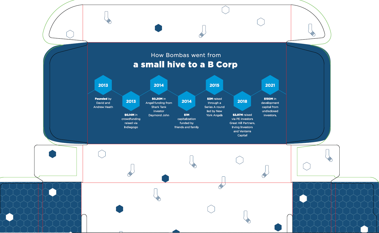 Premium swag with a story