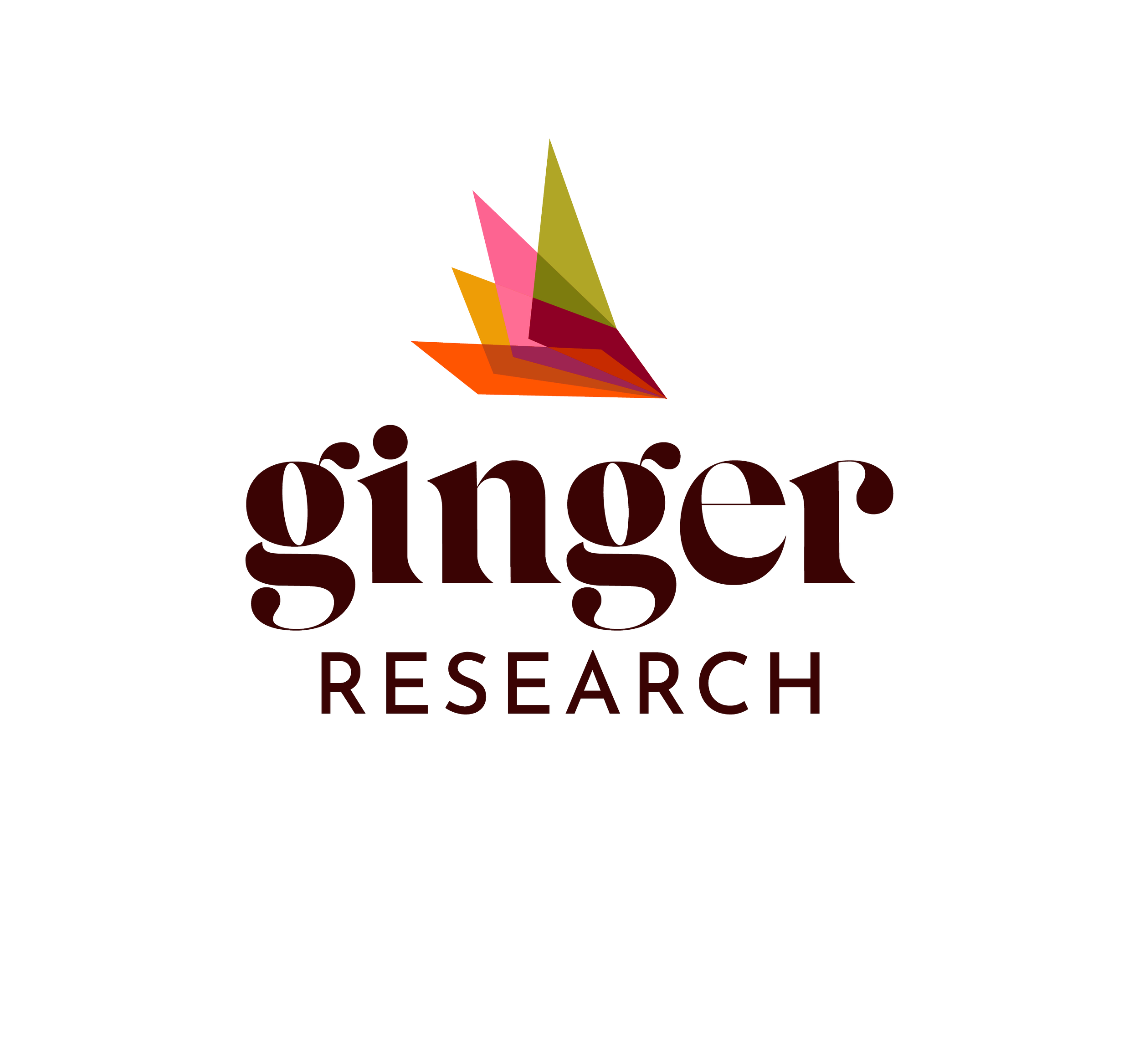 Branding - Ginger Research