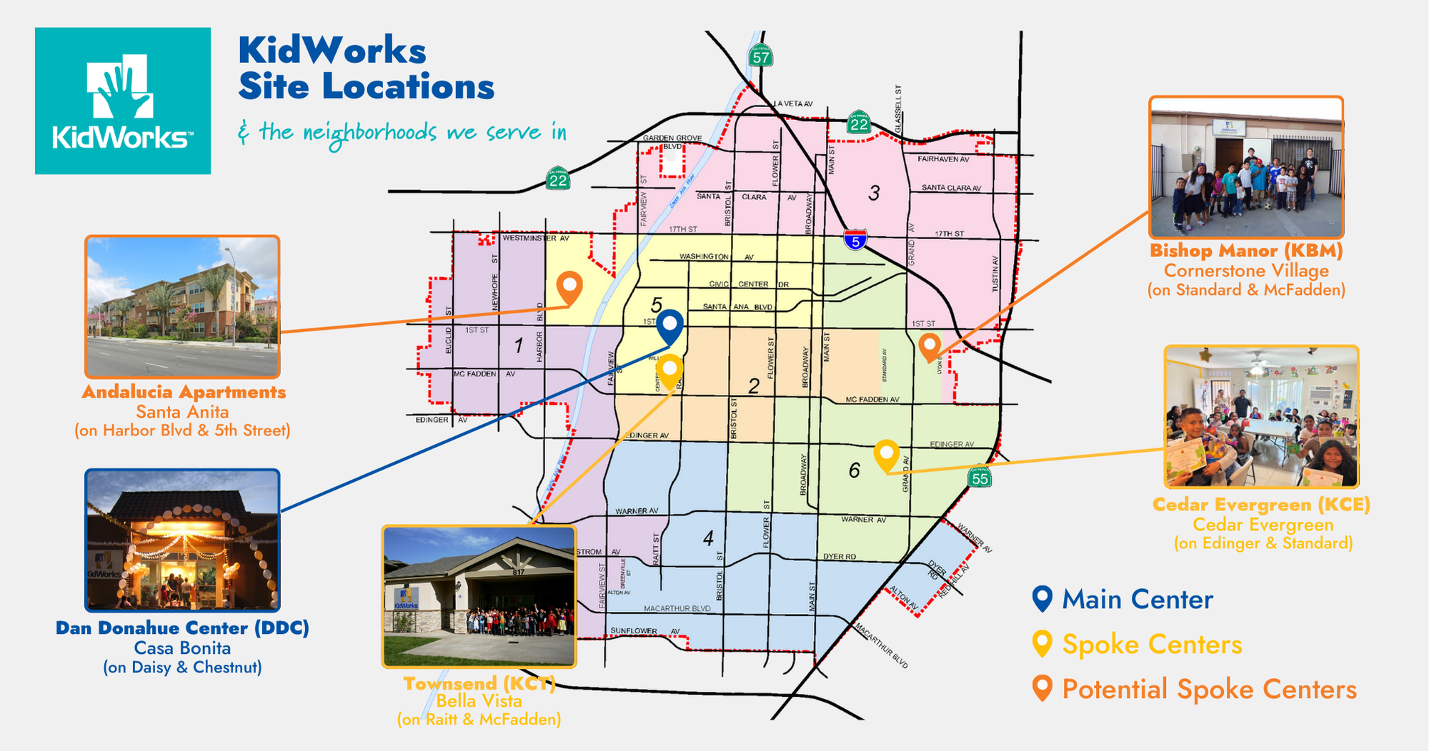 Program Overview.png