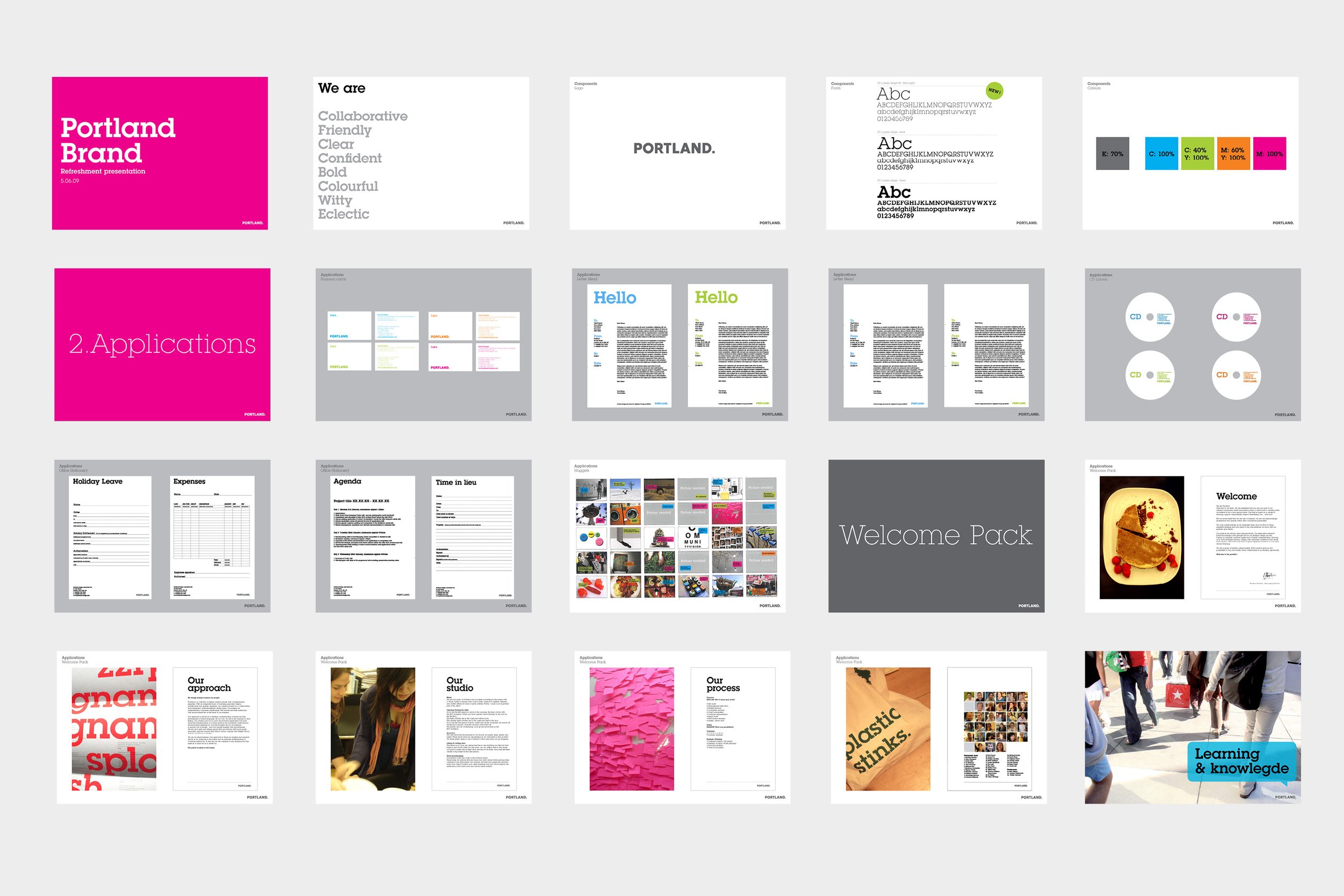 portalnd brand development.jpg