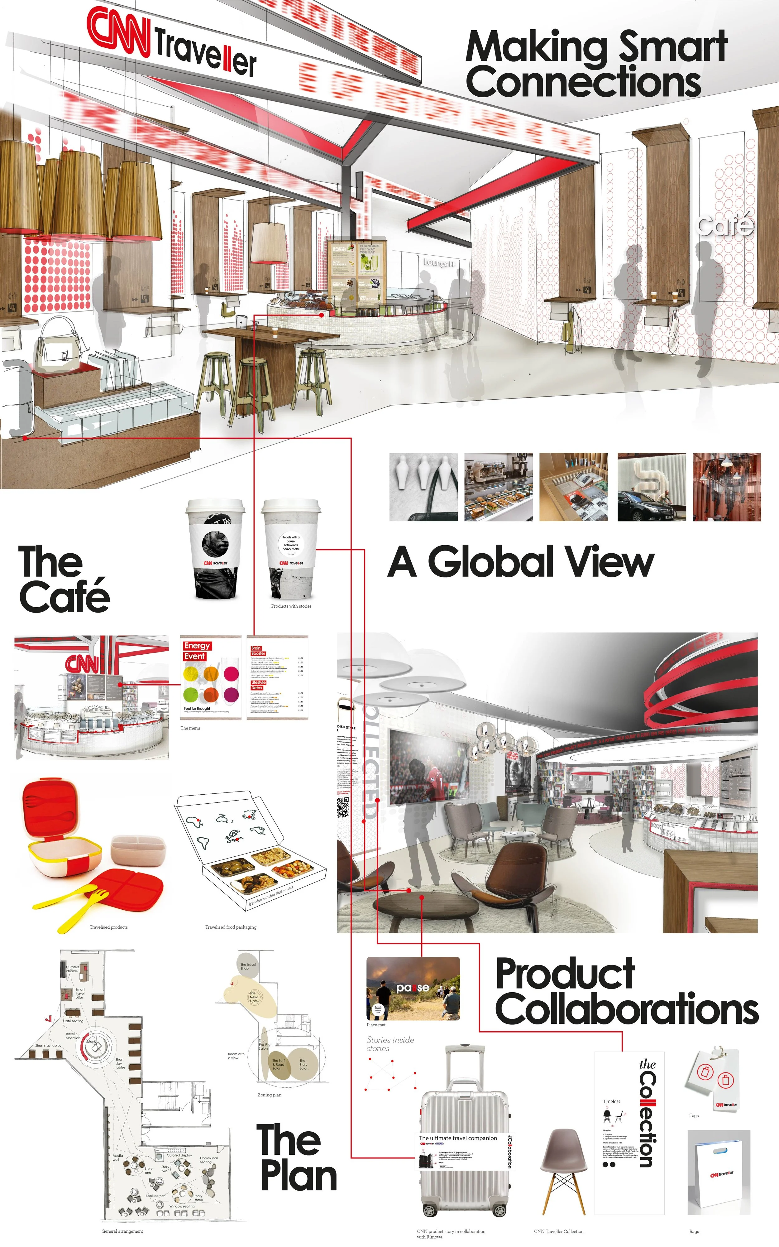 CNNTRAVELLER_CONTEXT AND APP HIGHLIGHTS02.jpg