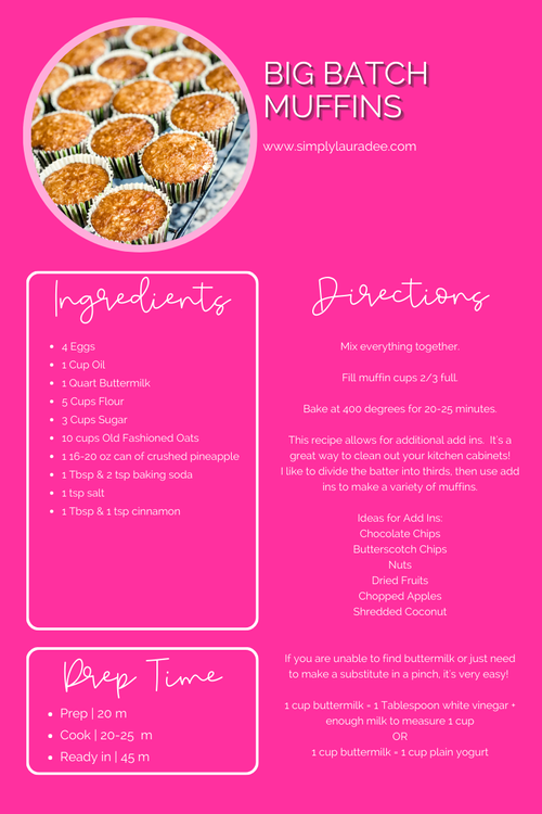 BIG BATCH MUFFINS — Simply Laura Dee Boy Mom, Modern Homestead