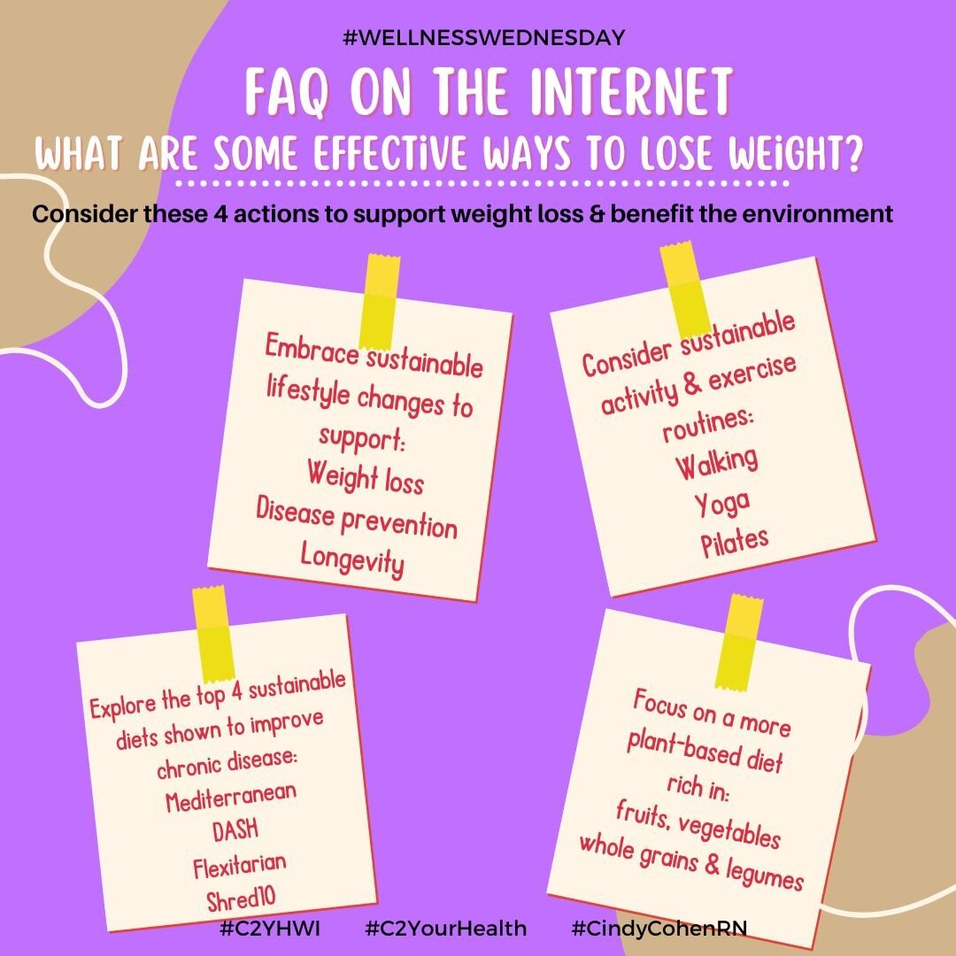 Hey it's #wellnesswednesday! Check out the new #nutz4nutrition blog post by #cindycohenrn One of the most frequently asked questions on the internet about health and wellness is: &quot;What are some effective ways to lose weight?&quot; 

Learn more: 