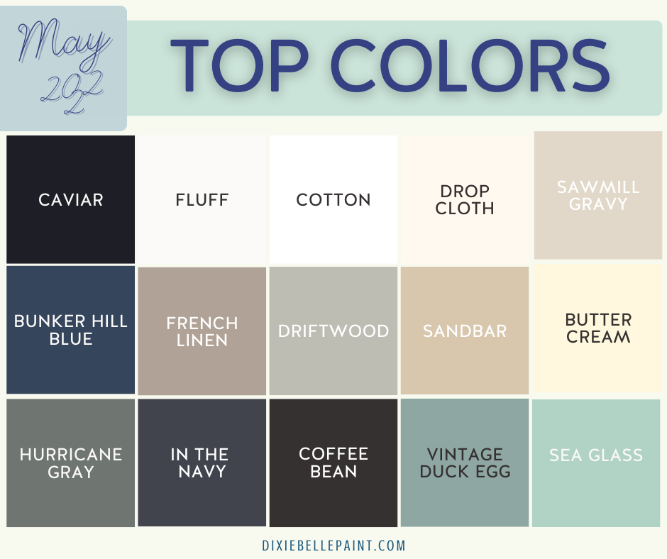 CMP Top 15 Colors (May2022).png