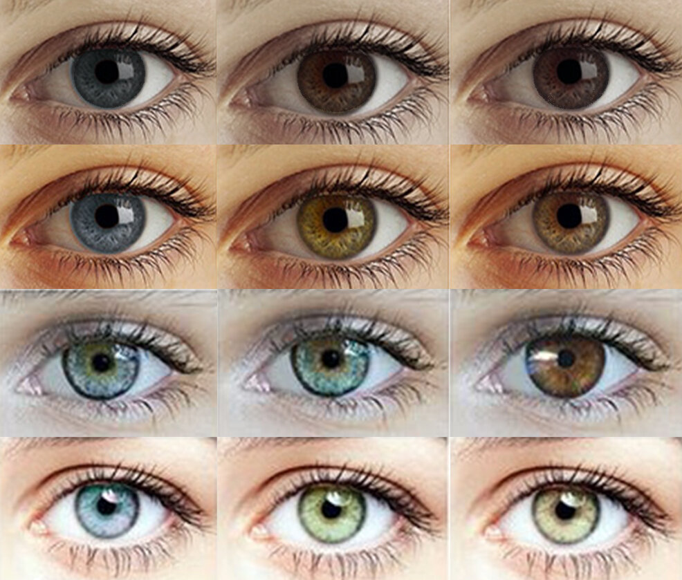 Eyes colour