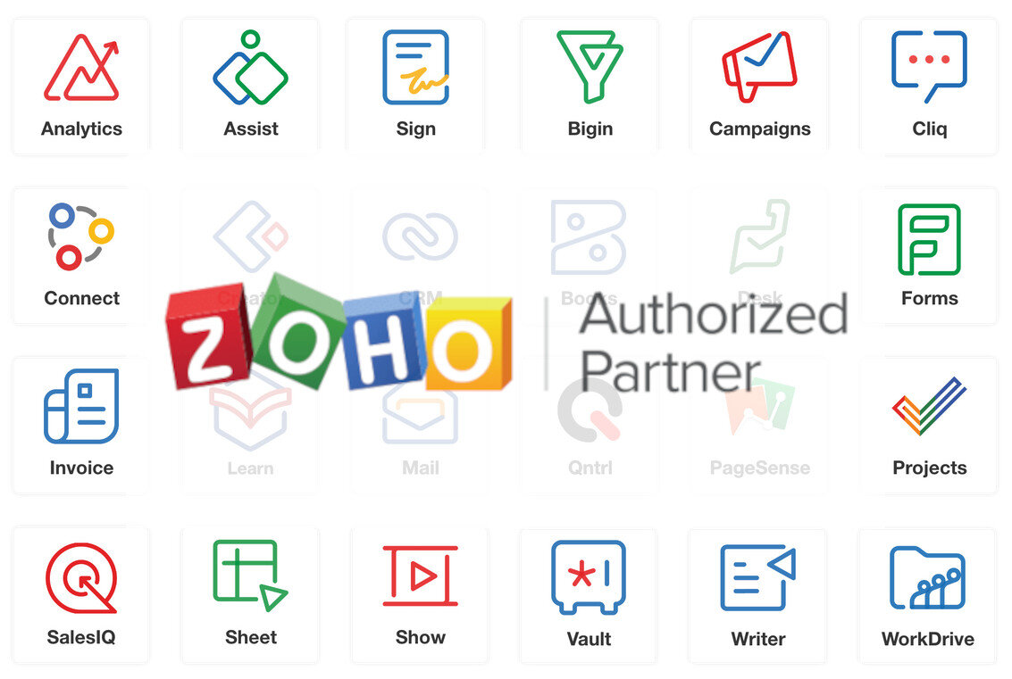 A Brief Introduction to Zoho One. — Caret Growth Strategies