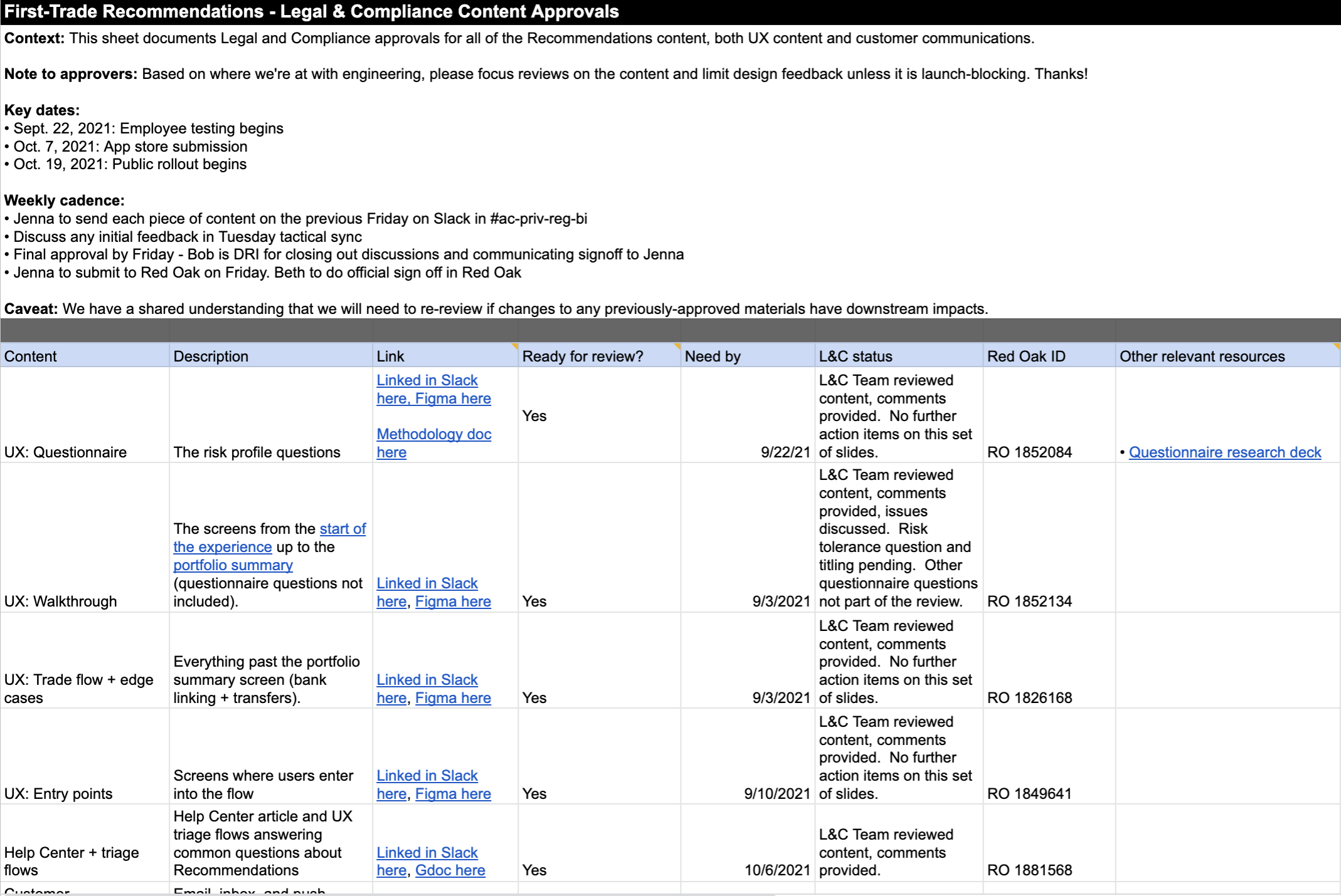 Screenshot of a spreadsheet documenting Legal and Compliance signoff