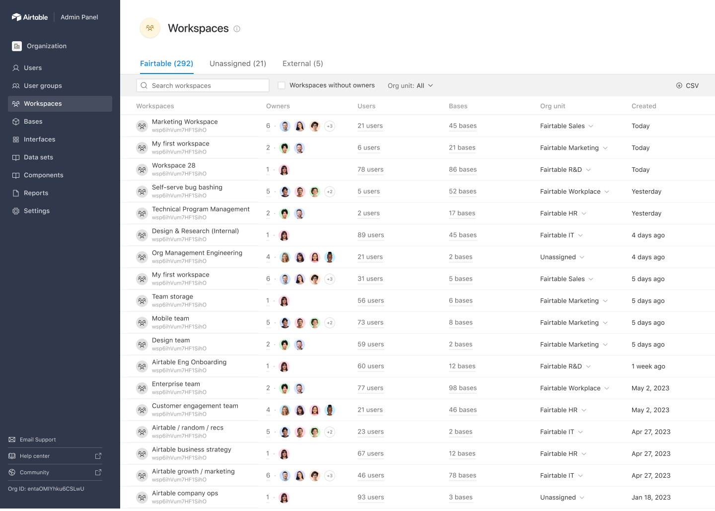Workspaces page from super admin POV: I pushed for grouping out workspaces on this page based on the actions a super admin might want to take on them. For workspaces that already that belong to the org and are assigned to an org unit, there's no acti