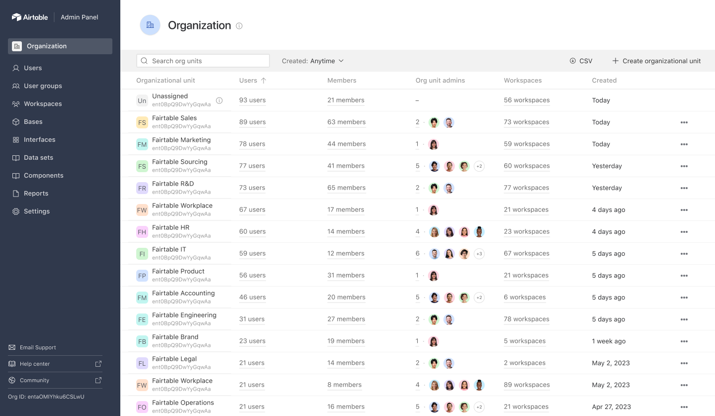 Organization page: Net-new page that we added just for super admins. I worked with product design to hypothesize about what org unit metadata would be important to show here. We had plans to test this post-launch. 