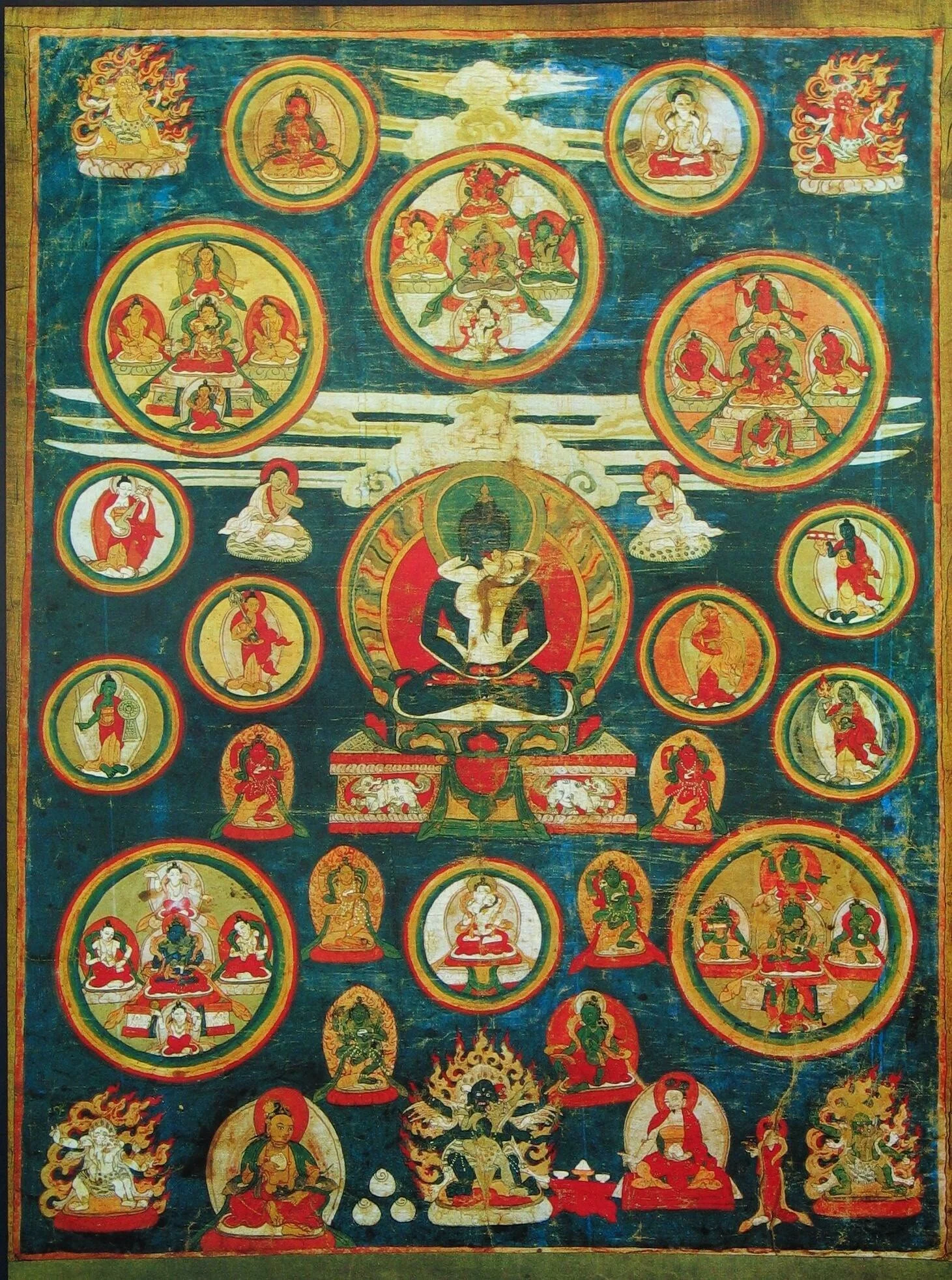 Garbha (Nyingpo): Embryo, Womb, and the Precious Secret Space