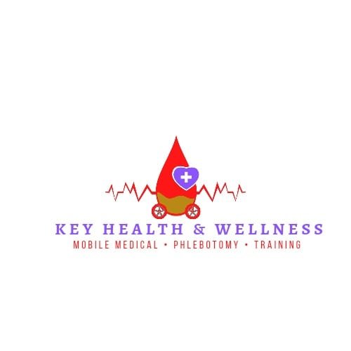 Key Health and Wellness Services