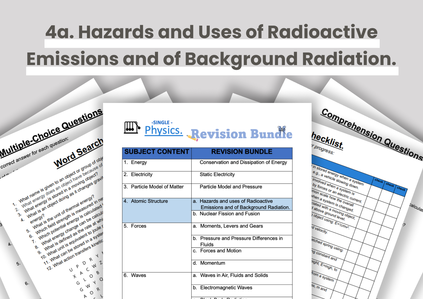 4a. SS Hazards and Uses of Radioactive Emissions and of Background Radiation.png