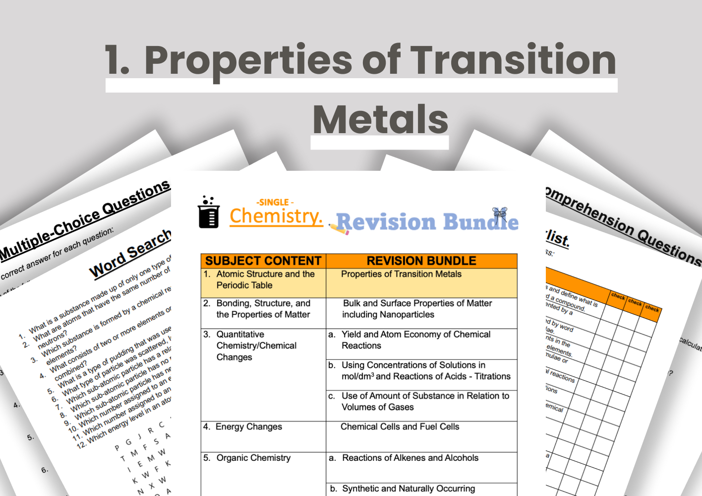 1. SS Properties of Transition Metals.png