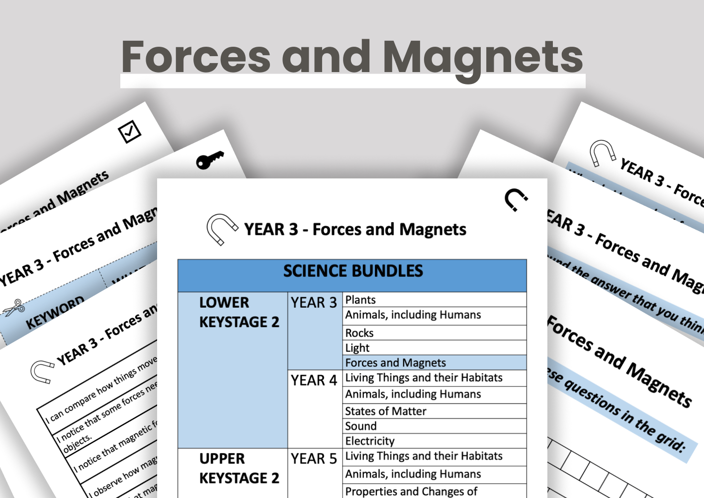 Year 3 Forces and Magnets -fan.png
