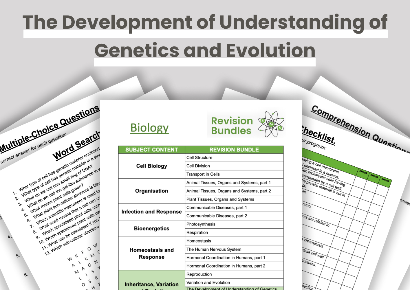 6c. The Development of Understanding of Genetics and Evolution.png