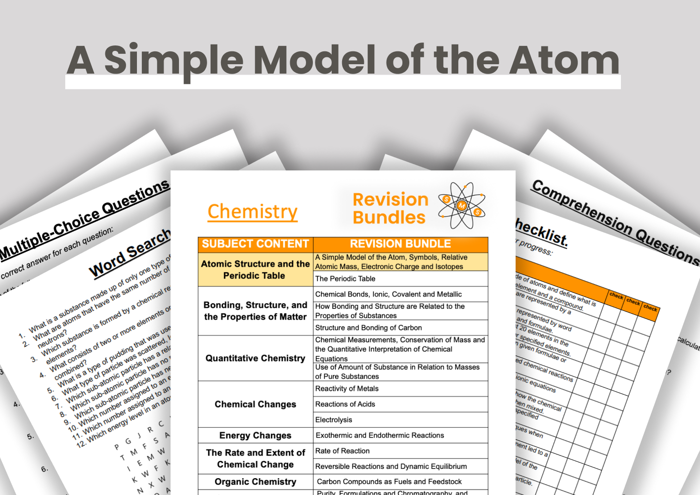 1a. A Simple Model of the Atom, Symbols, Relative Atomic Mass, Electronic Charge and Isotopes.png