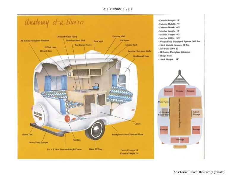 Attachment 5_Burro Brochure (Plymouth).jpg