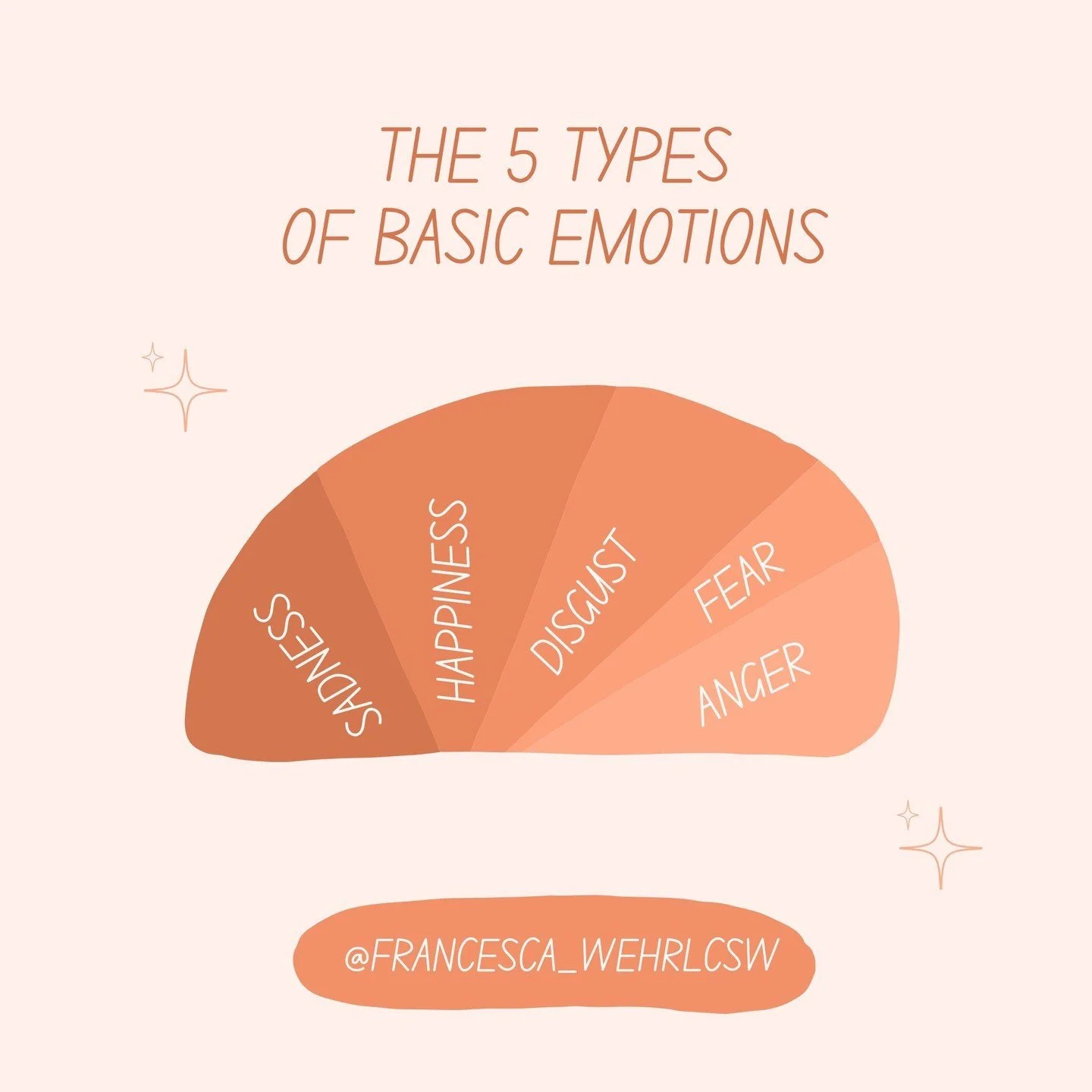 Boundary vs Ultimatum in Relationships Understanding the Difference