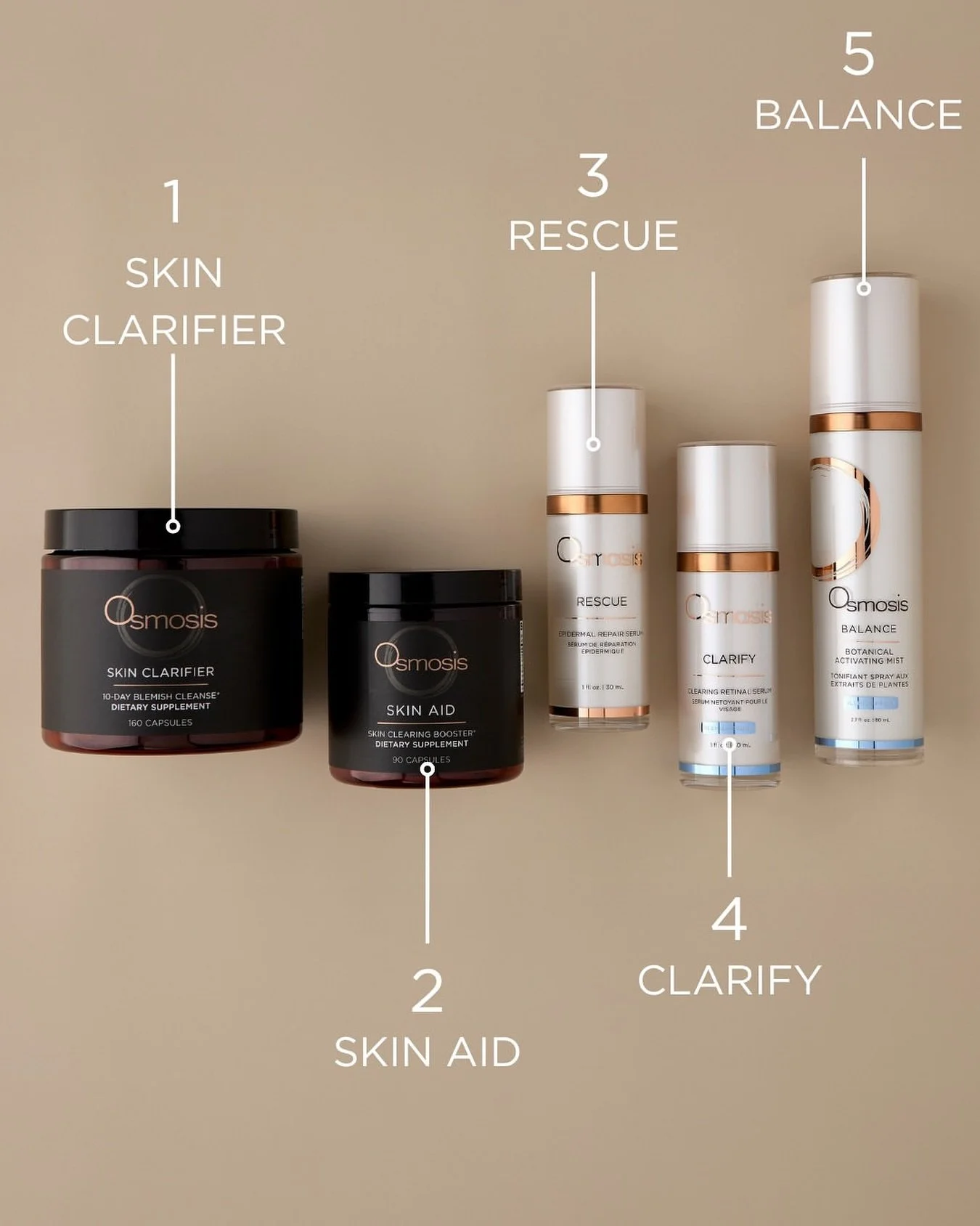 Struggling with blackheads on your nose and face? 

Osmosis believes that blackheads are a sign of mucus buildup in the digestive tract that purges through your follicles. This is not caused by dirt or clogged oil, but rather by internal congestion f