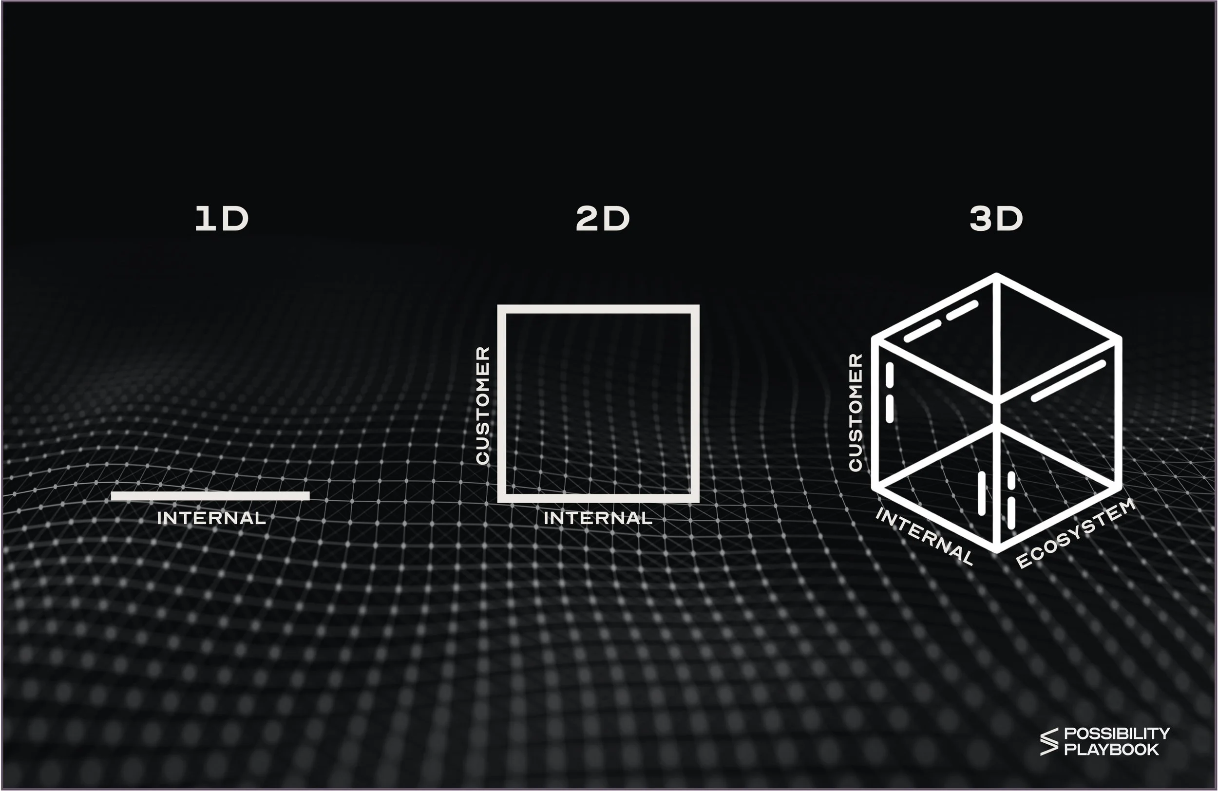 If AI is a game, which one are you playing? 