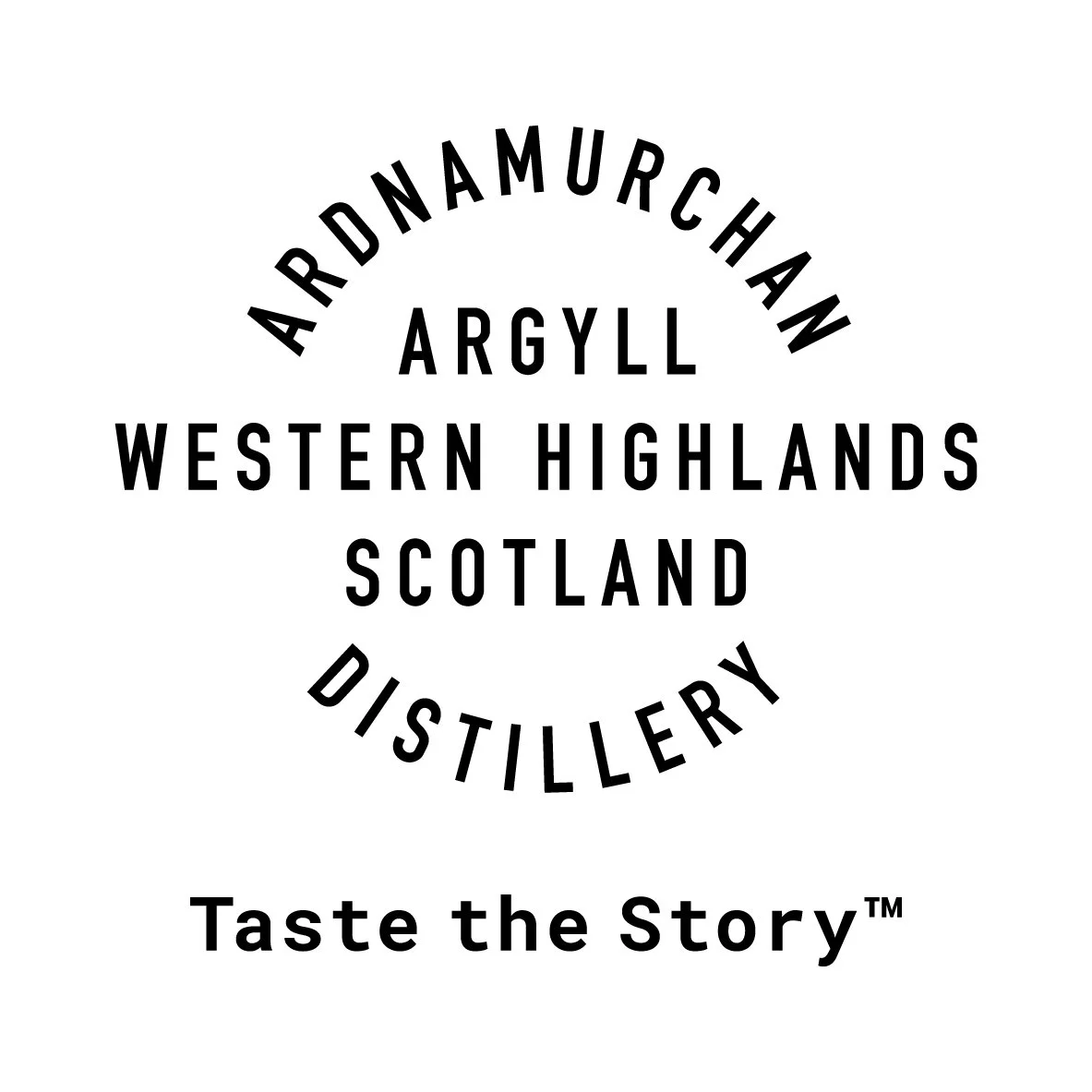 Ardnumurchan
