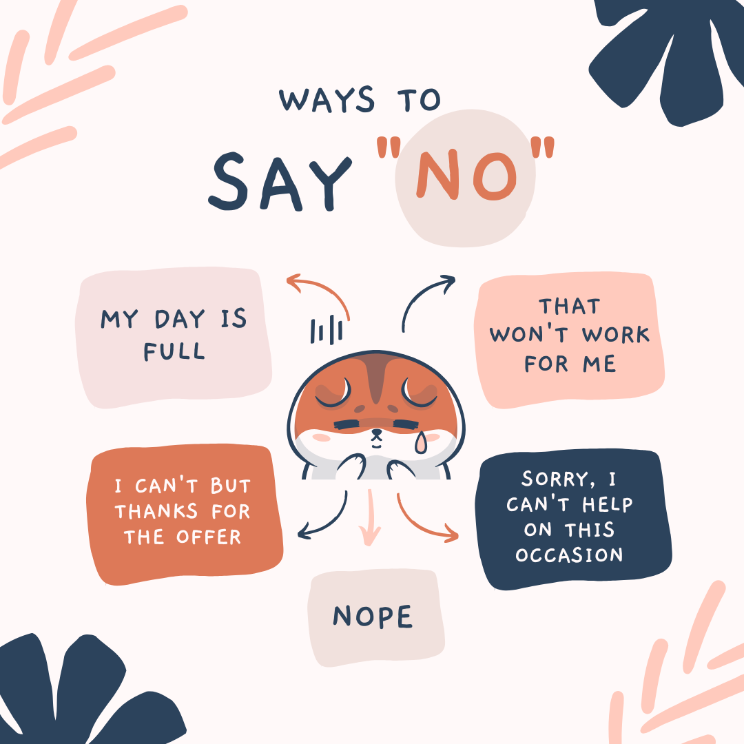 The Power of NO
