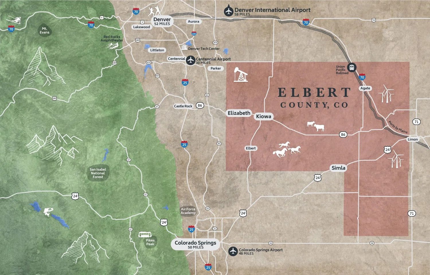 Elbert County Economic Development