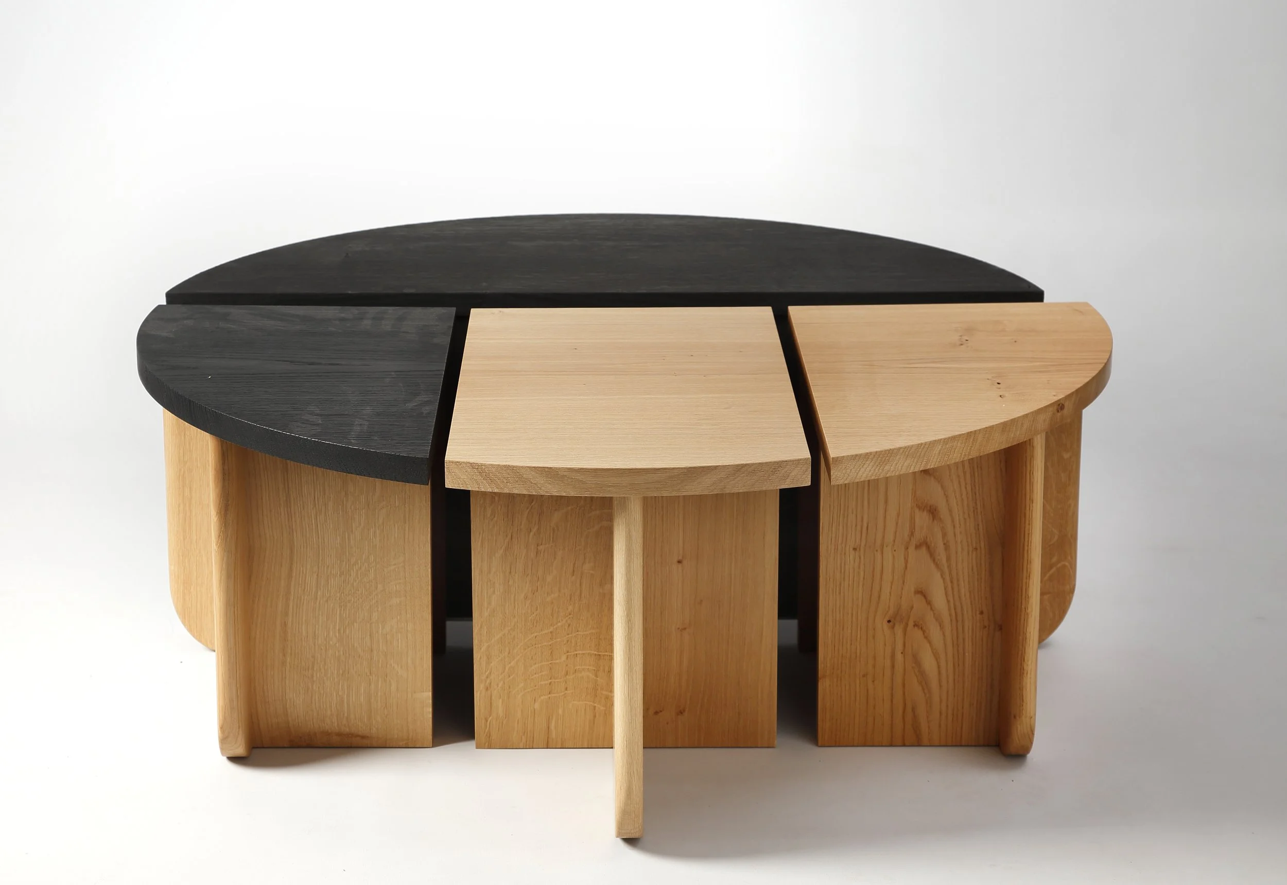 Gul table10.jpg