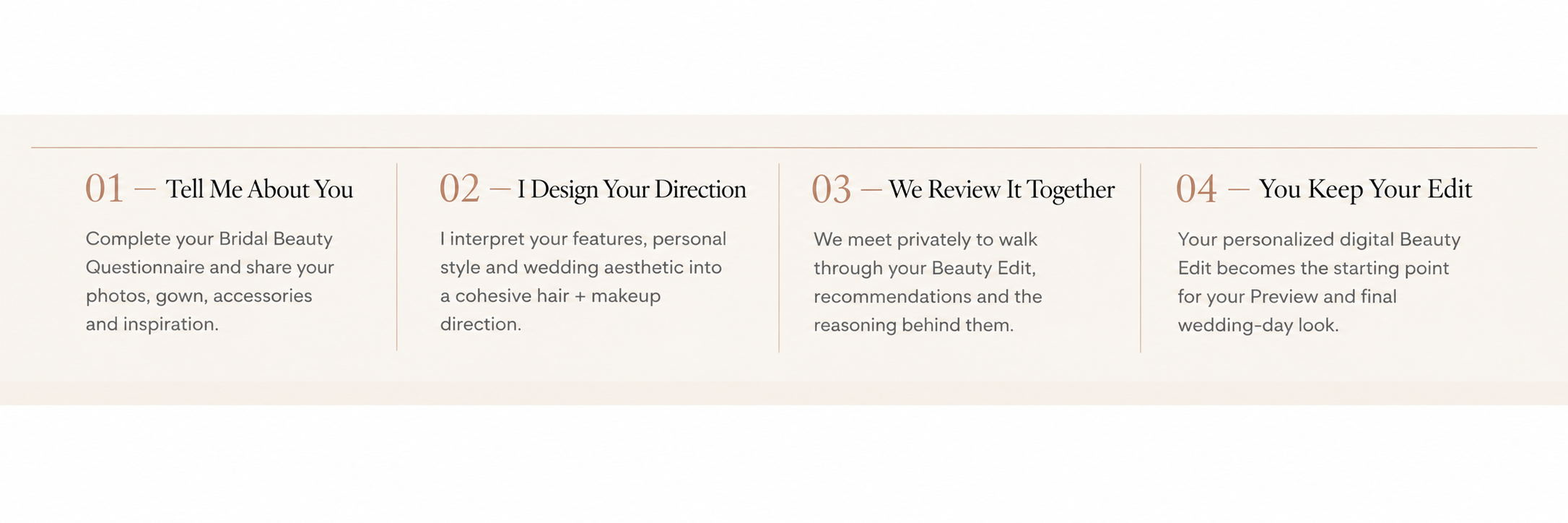 Steps for a bridal beauty consultation process, including questions, design, review, and editing.