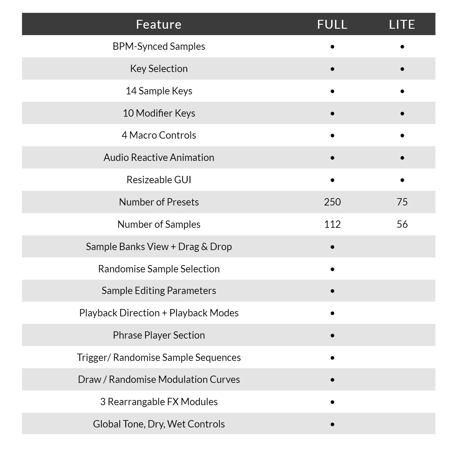 Bloom Vocal Aether — Excite Audio