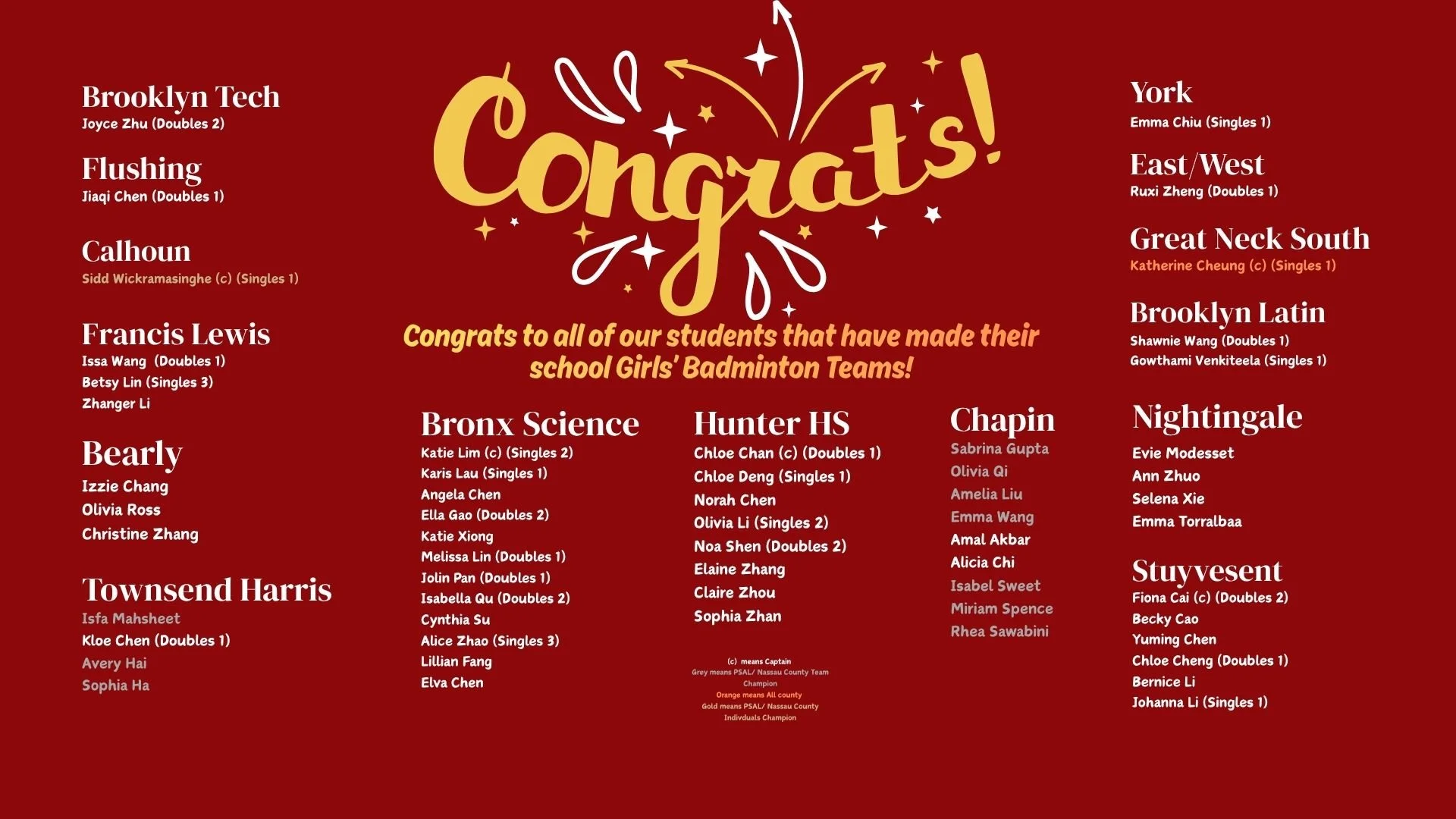 Issa Wang (Doubles 1) Betsy Lin (Singles 3) Zhanger Li.jpg