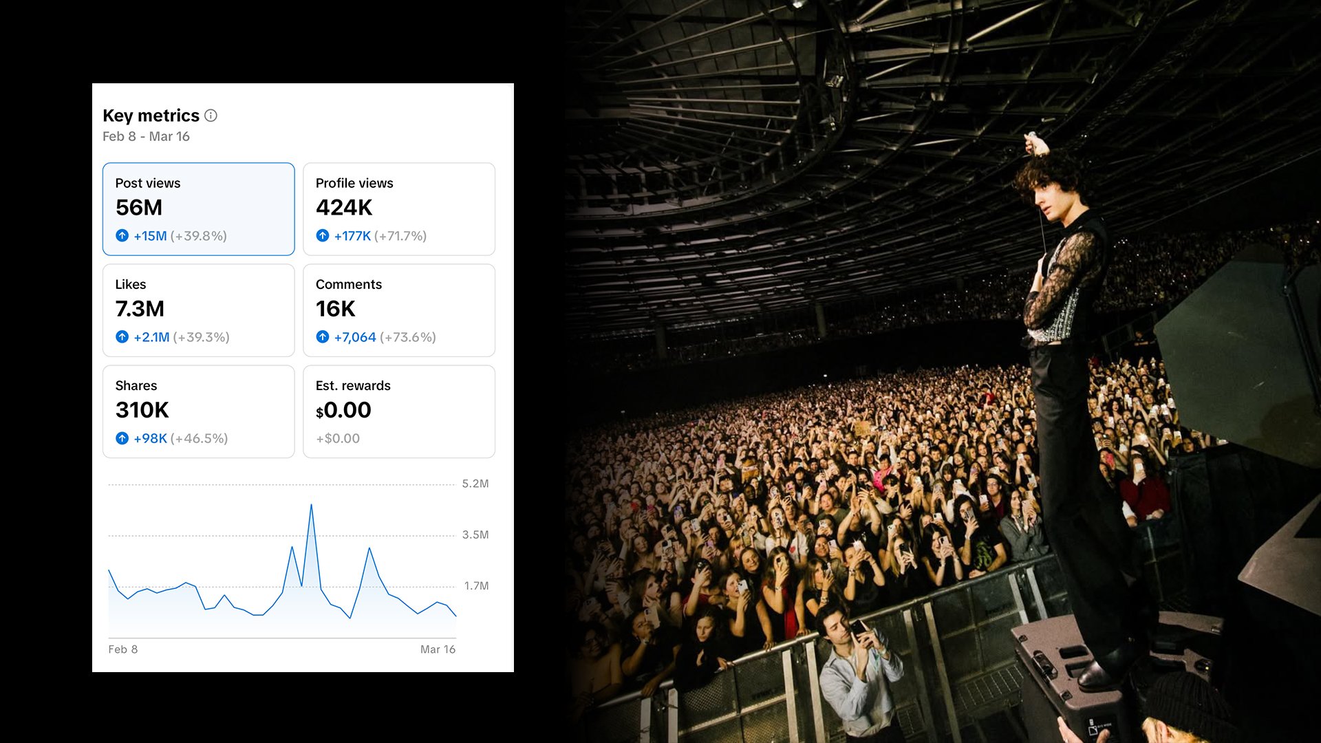 sombr-tiktok-stats.jpg